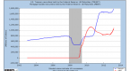 explanation-of-current-federal-reserve-policy_1