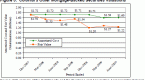 fdic-fil202009-risk-management-of-investments-in_2