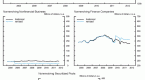fed-buying-billions-in-securitized-home-loans_1