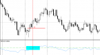 fibonacci-method-in-forex_1