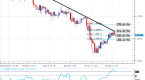 fibonacci-retracement-trading-strategy_2