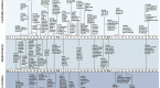 financial-crisis-timeline_1