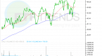 financial-etfs-in-focus-on-rising-rates-buzz-etf_1
