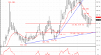 fixed-income-focus-on-future-markets-media_1