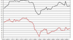 forex-daily-outlook-september-15-2011_2