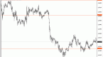 forex-indicators-can-universal-forces-of-nature_1