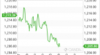 forex-leverage-how-it-works-why-its-dangerous-2015_1