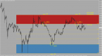 forex-pivot-points-time-zone_1