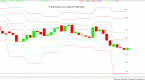 forex-pivot-points_2