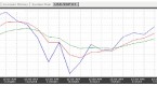 forex-technical-analysis-part-1_1