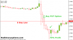 forex-trading-us-tax-implications_1