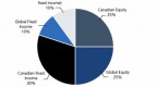 foundation-series-4-asset-allocation_1