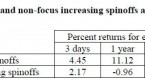 four-reasons-to-consider-investing-in_1