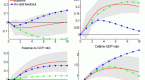 frb-finance-and-economics-discussion-series-screen_4