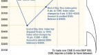 futures-contract-definition-margin-requirements_1