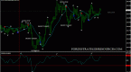 fx-binary-option-scalper-indicat_1
