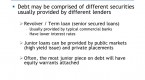 giddy-what-is-leveraged-finance_1