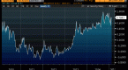 global-bond-markets-how-yields-in-europe-can_1