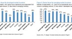 global-impact-investing-network-impact-investing_2