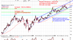 gold-correlation-analysis_2