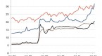 gundlach-the-japanese-are-out-of-options-buy_1