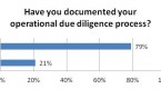 hedge-fund-operational-due-diligence-what-managers_2