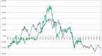 hedge-fund-v-fund-a-comparison_1