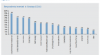 hedge-funds-income-investing_1