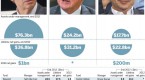 hedge-funds_2