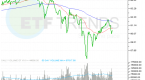 highyield-junk-bond-etfs_4