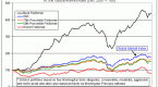 history-of-exchange-traded-funds_1