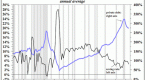 hoisington-investment-management-quarterly-review_1