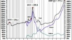 hoisington-investment-management-quarterly-review_1