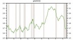hoisington-investment-management_1