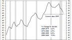 hoisington-quarterly-review-and-outlook_1