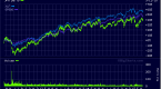 hopes-up-as-all-pass-stress-tests-c-jpm-bac_1