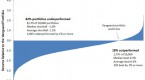 how-do-i-pick-401k-mutual-funds_1