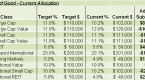 how-i-calculate-my-asset-allocation_1