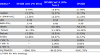 how-much-does-an-investment-advisor-cost_1