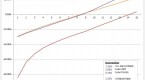 how-much-real-estate-leverage-should-you-use_2