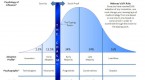 how-sector-cycles-drive-the-market-cycles_1