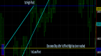 how-the-intraday-momentum-method-can-help-you-make_1