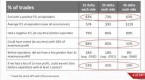 how-to-better-manage-your-trading-expectations_1
