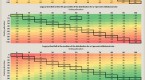 how-to-calibrate-your-asset-allocation-reach-your_2