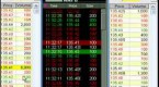 how-to-choose-the-right-online-trading-broker-amtd_1
