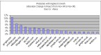 how-to-evaluate-a-microcap-company-yahoo-she_2