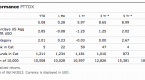 how-to-evaluate-historical-bond-fund-performance_1