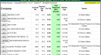 how-to-identify-undervalued-stocks-or-overvalued_2