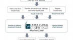 how-to-invest-in-currency-mutual-funds_1