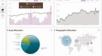 how-to-manage-your-401-k_2